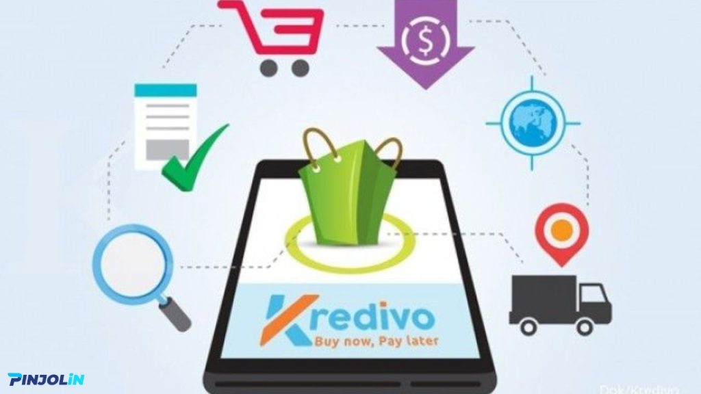 7 Langkah Mudah Cara Daftar Kredivo Tanpa NPWP dan Syaratnya 3 Syarat dan Ketentuan Daftar Kredivo Tanpa NPWP